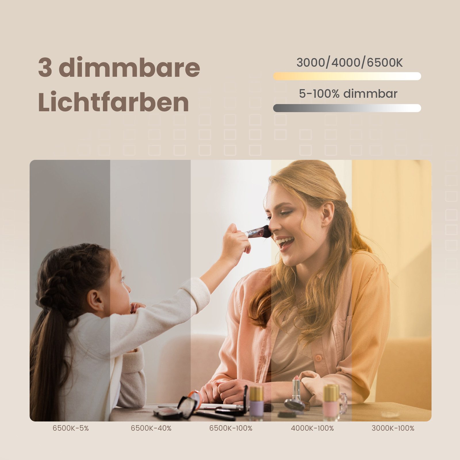 EMKE Badspiegel mit Beleuchtung LED Wandspiegel 3-fach Vergrößerung Kosmetikspiegel (Breit: 80~100cm, Touchschalter), 3 Lichtfarben Dimmbar Antibeschlag IP44