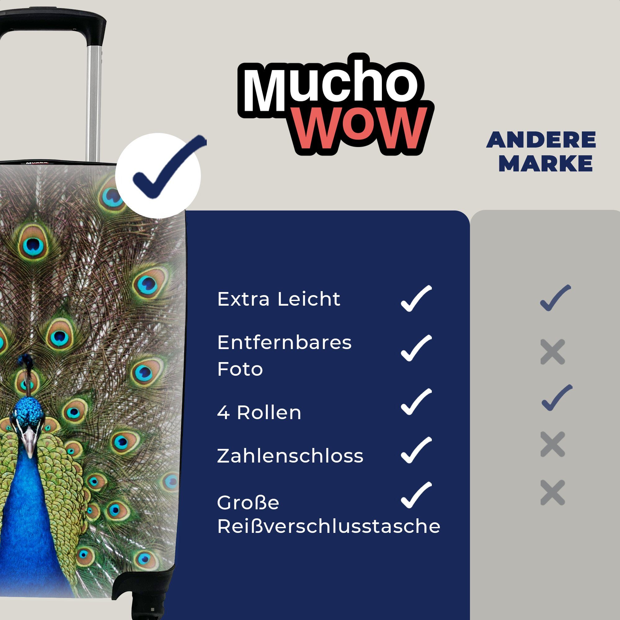 - Reisetasche 4 Trolley, rollen, Rollen, - MuchoWow für Ferien, Farben Federn, Reisekoffer mit Pfau Handgepäckkoffer Handgepäck