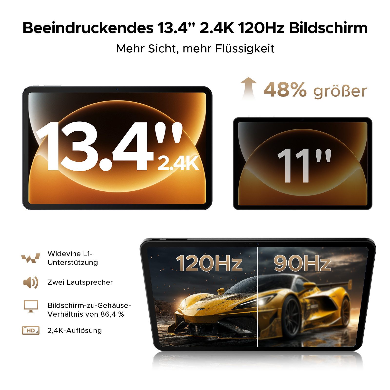 Aorlym Tablet PC – 13,4" 2.4K Display, 256GB ROM, 12000mAh Akku Tablet (13,4", 256 GB, Android 16, 4G, UNISOC T7280, 16MP Kamera, Dual Lautsprecher, 120Hz Display, Gemini AI)