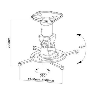 PureMounts PureMounts® Projektor/Beamer Halterung PM-SPIDER-PLUS-W Spider Plus Beamer-Deckenhalterung