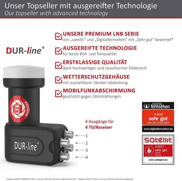 DUR-line DUR-line +Ultra Quad LNB - 4 Teilnehmer schwarz - mit LTE-Filter [ Universal-Quad-LNB