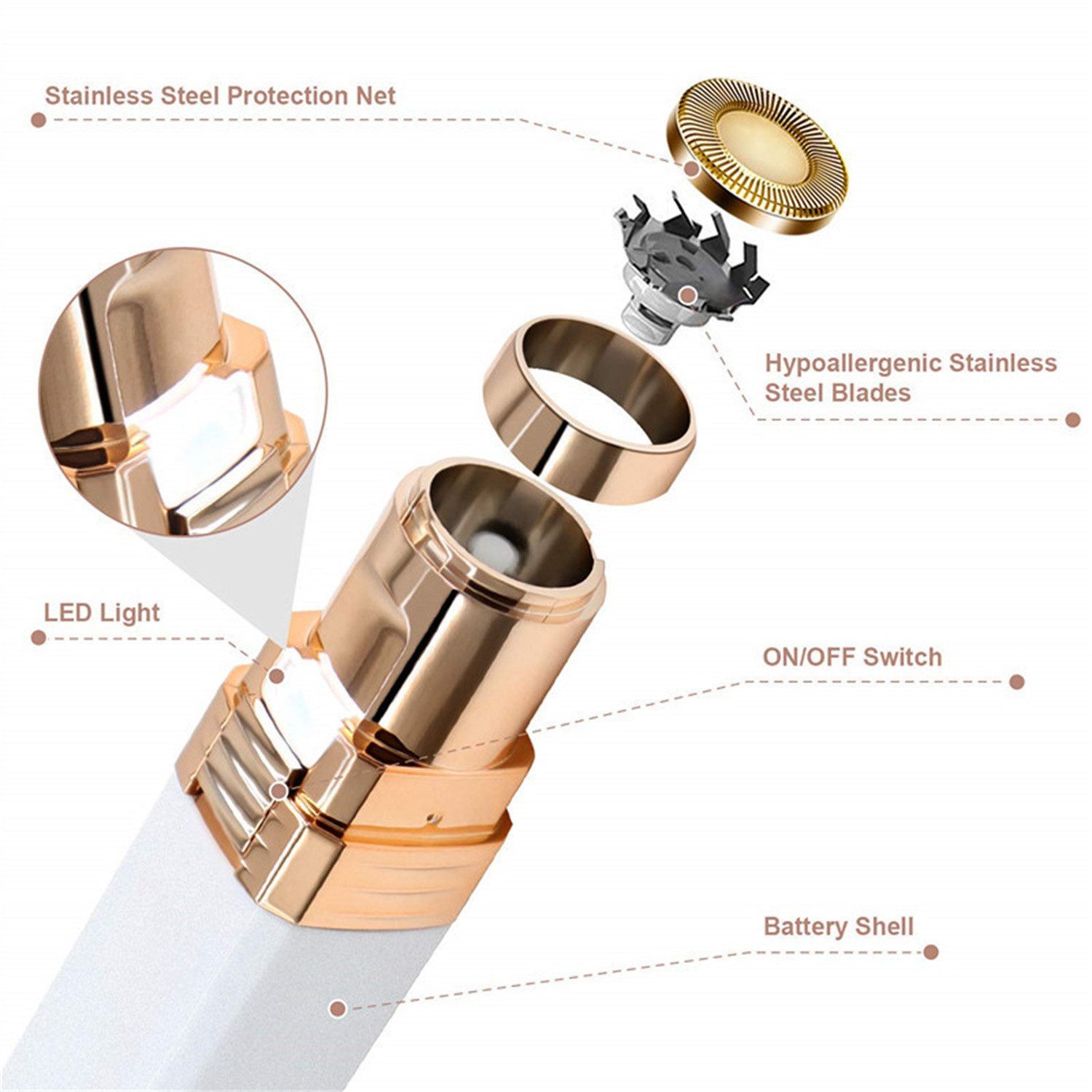 feinlux Epilierer Gesichtsepilierer Epilierer, Aufsätze: 1 St., Gesichtshaarentfernung für Frauen, Leise, sanft, mit integriertem LED-Licht, mini