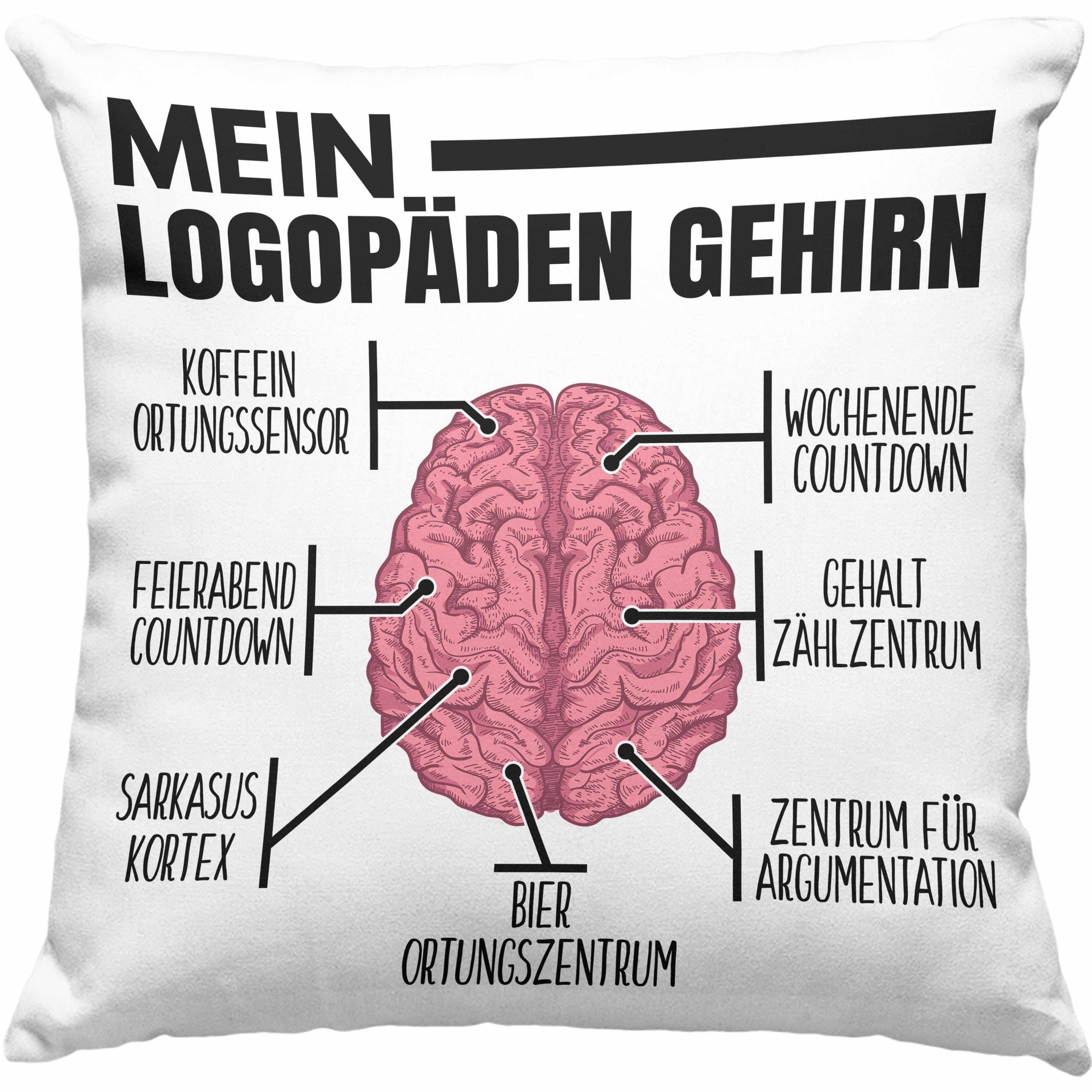 Trendation Dekokissen Trendation - Logopädin Kissen Geschenk Logopädie Logopäde Mein Logopädin Gehirn Dekokissen mit Füllung 40x40 Grau