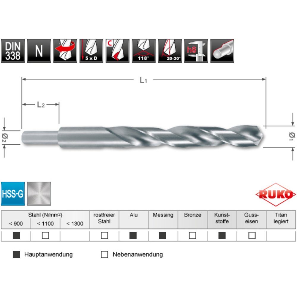 338 Gesamtlänge mm 2004195 Spiralbohrer DIN HSS-G Metallbohrer 205 19.5 RUKO mm Ruko