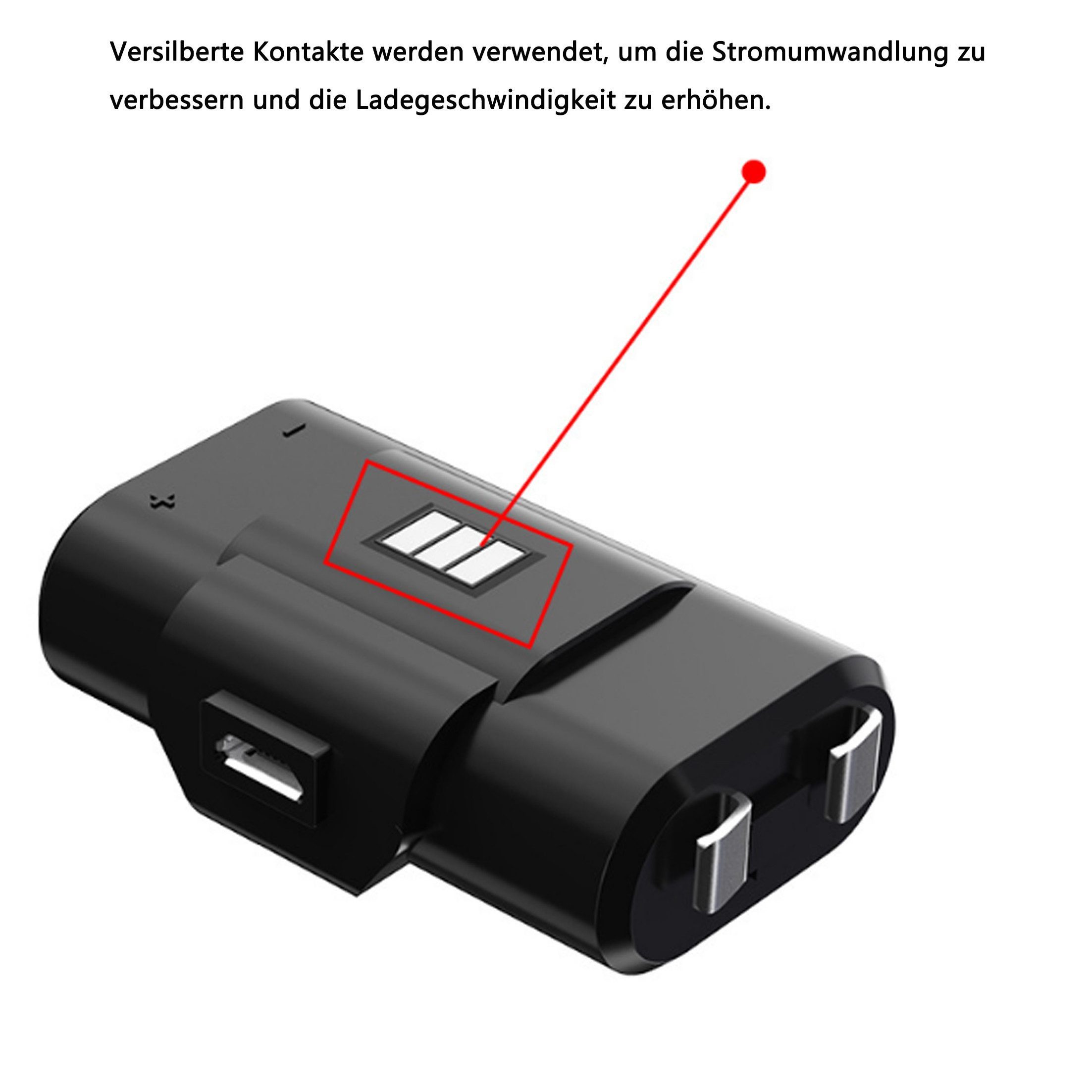 KINSI Ladegerät Akku-Pack für Xbox Series X/S Controller Akku-Ladestation (Set, Wiederaufladbare Batterien mit USB-C Kabel)
