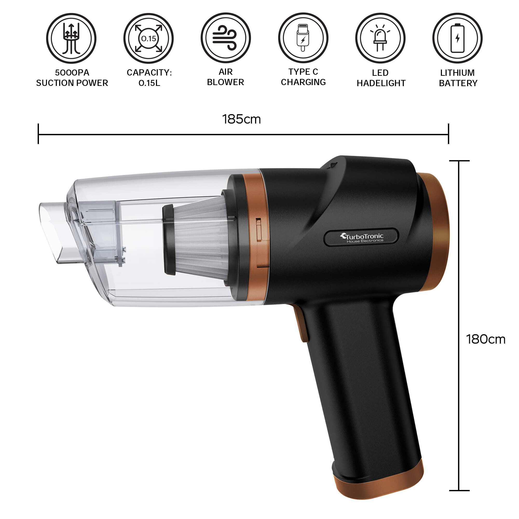 TurboTronic by Z-Line Akku-Handstaubsauger 5KPA Power Handsauger mit 47k RPM Gebläse 2 Stufen kabellos, 40 W, beutellos, 0,15 L beutellos Fugendüse Akku Staubsauger für Auto Haus kabellos