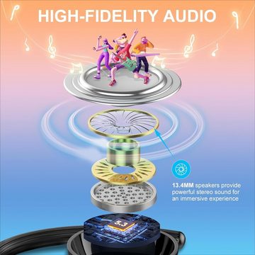 POMUIC Kabellos Bluetooth 5.3 mit HD Mic, 120 Stunden Spielzeit Sport In-Ear-Kopfhörer (Zuverlässige Qualität und komfortabler Sitz für langanhaltenden Tragekomfort, mit LED-Anzeige, Deep Bass, IP7 Wasserdichte Ohrhörer mit Ohrhaken)
