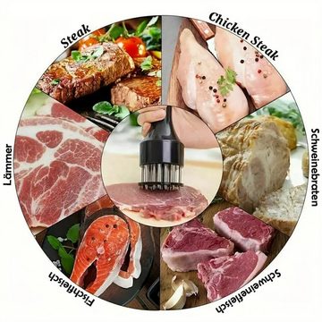RefinedFlare Fleischklopfer Fleischklopfer für die Küche, Fleischhammer,verschiedene Fleischsorten