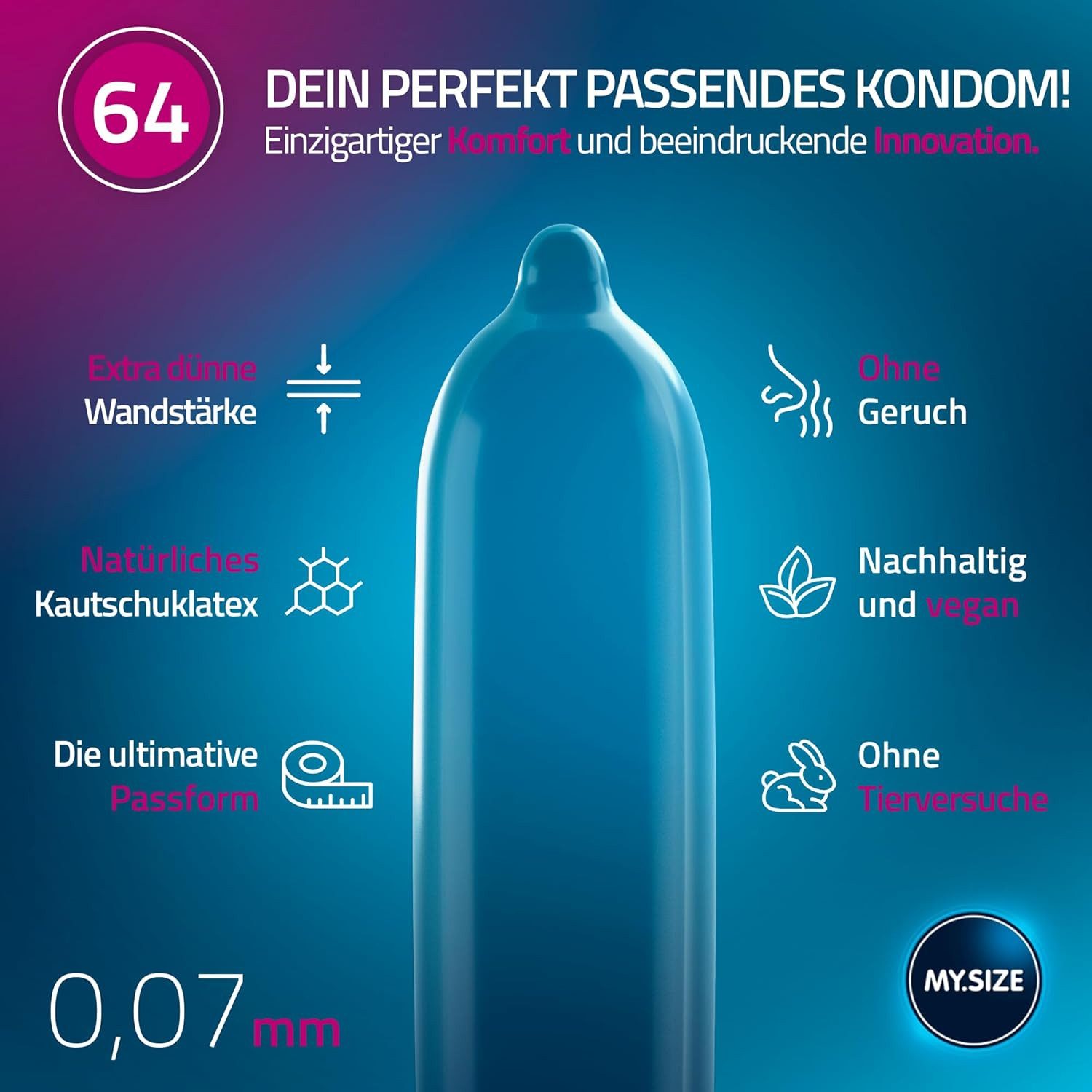 MY.SIZE Kondome individuelle Größe 47-69mm, MY.SIZE Kondome, transparentes Naturkautschuklatex