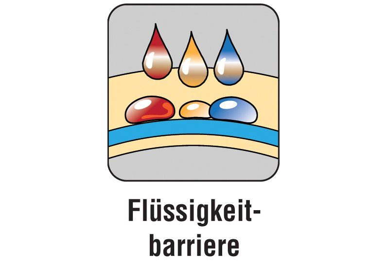 kochfest Matratzenauflage Aktiv Wasserdicht, Pure IBENA, 5516