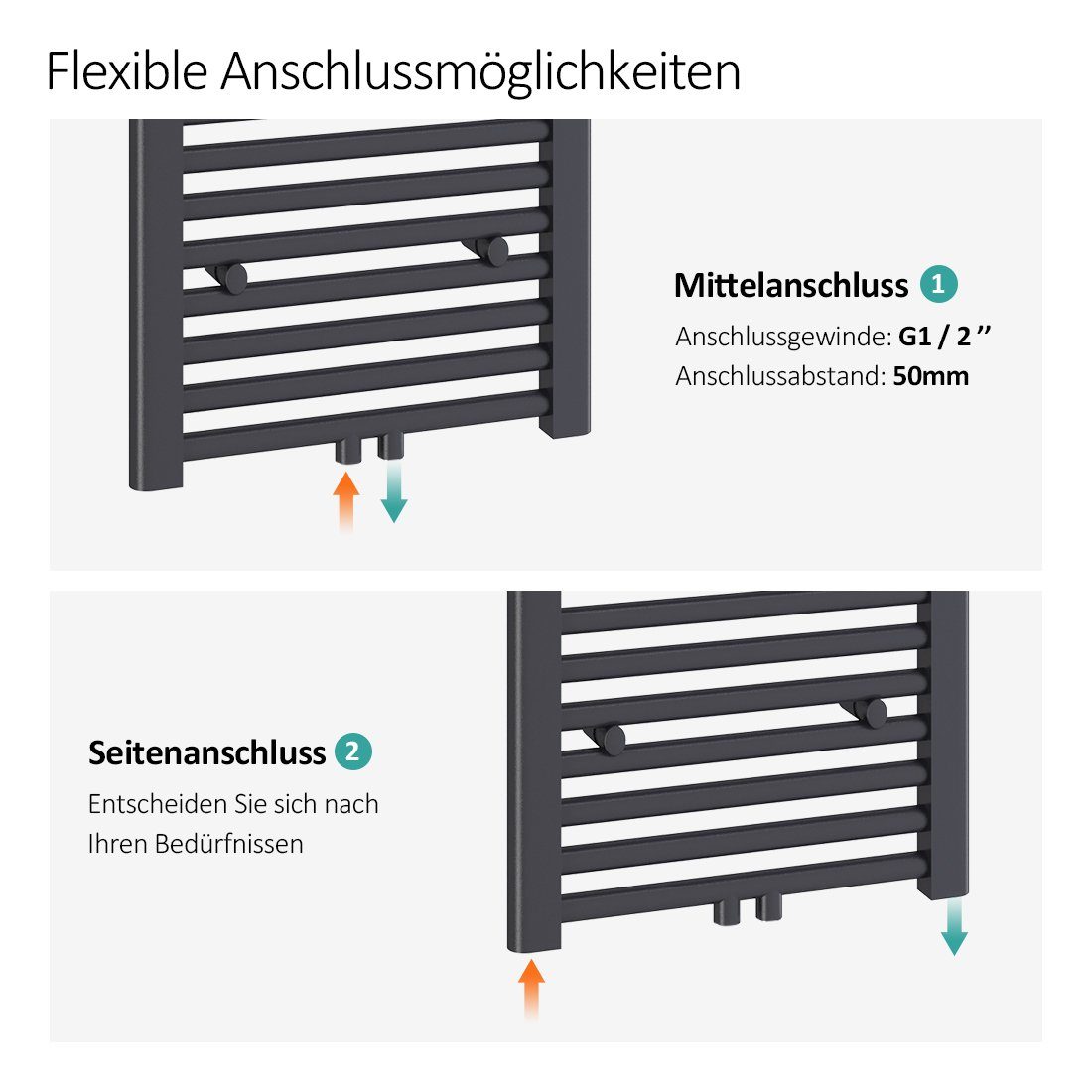 EMKE Badheizkörper 180x50cm Heizkörper Bad Mittelanschluss, Handtuchtrockner Handtuchwärmer Anthrazit