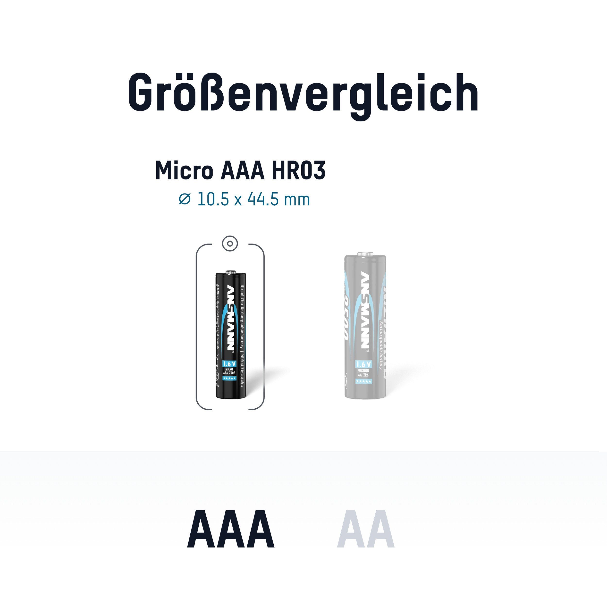 ANSMANN® Micro NiZn 550 AAA Akku Akku - Batterien 1,6V Stück 4 V) (1.6 mAh 550mWh, wiederaufladbare