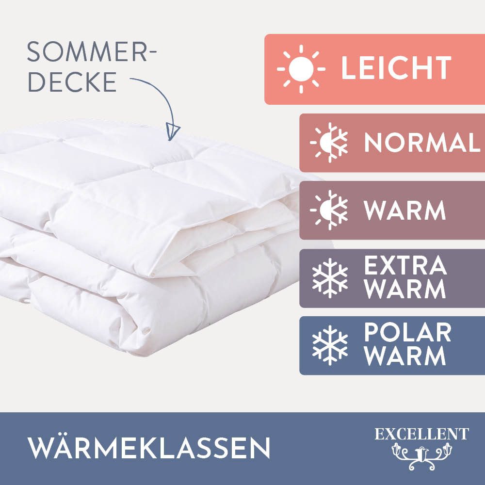 Excellent Daunenbettdecke Zürich, Bettdecke normal mit Bestnote "Hoher Schlafkomfort" bewertet., Füllung: 100% Daunen, Bezug: 100% Baumwolle, Bettdecke 135x200 cm, 155x220cm und weitere Größen, Made in Germany