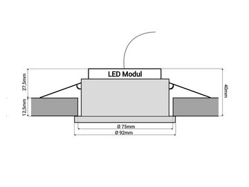 SSC-LUXon LED Einbaustrahler RF-2 LED-Einbauspot rund flach Alu schwenkbar mit LED-Modul 230V, 6W, Warmweiß