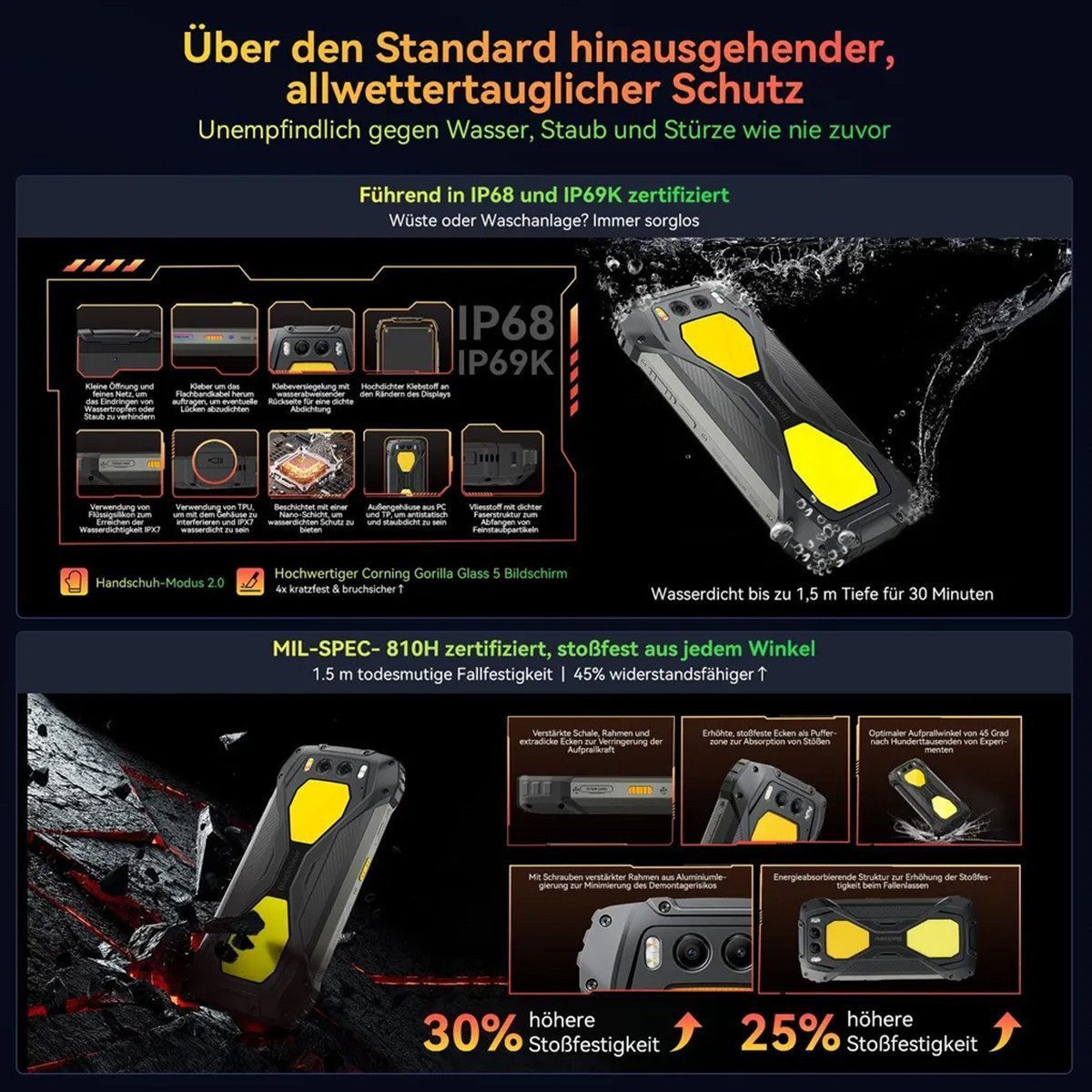 blackview BV7300 256GB 800LM Campinglicht Ohne Vertrag Outdoor Smartphone (6,67 Zoll, 50 MP Kamera, 15000mAh, 45W, 50MP, 32MP, 20MP, 6,67", NFC)