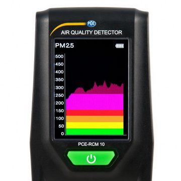 PCE Instruments Feuchtigkeitsmesser PCE Staubmessgerät PCE-RCM 10 Messung der Staubbelastung