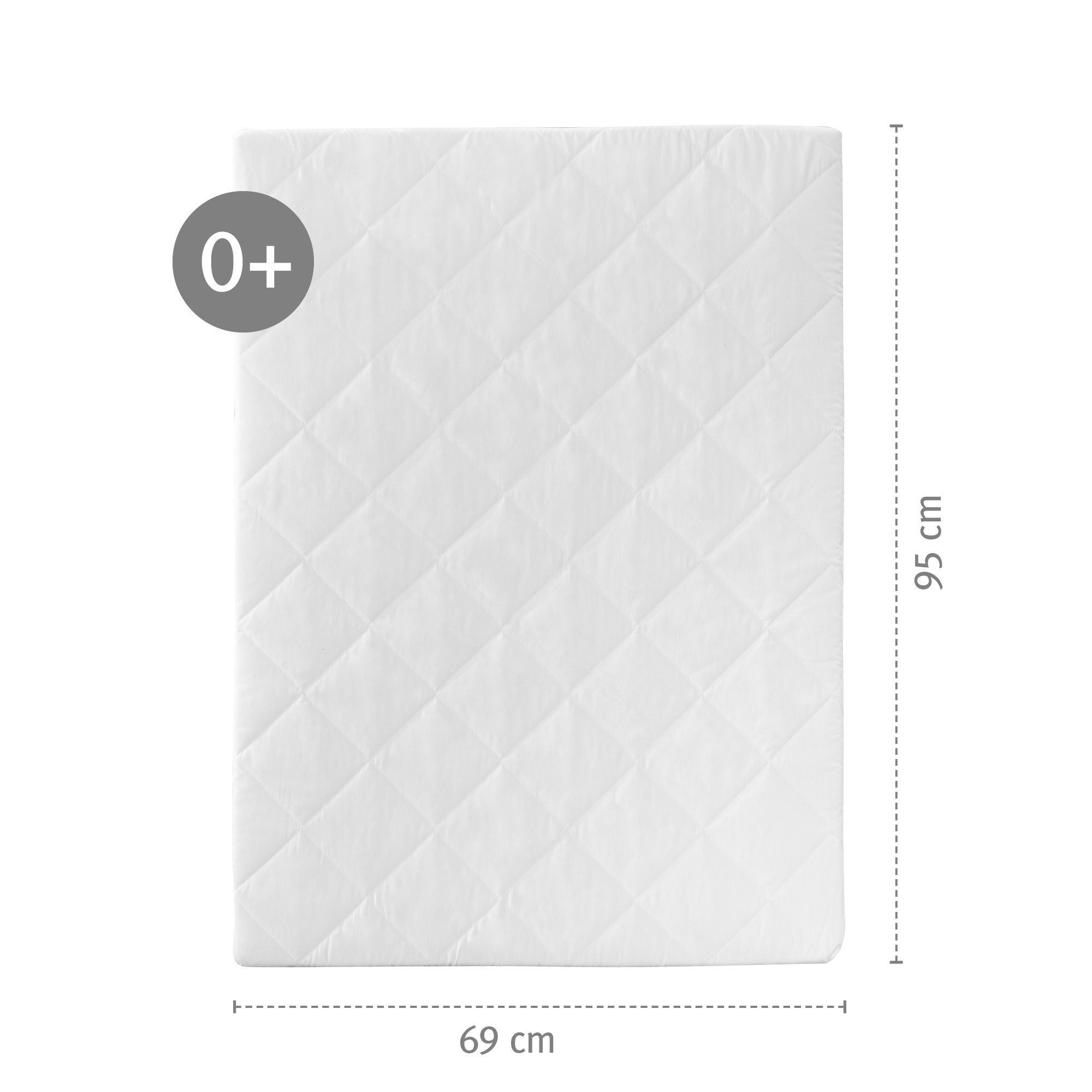 Laufgitter-Matratze in weiß - passend für Laufgitter 100x100 & 75x100 cm oder 6-eckig, roba®, 4 cm hoch, (Passend für alle Standard Laufgitter / Laufställe), Laufstall-Matratze, gesteppt