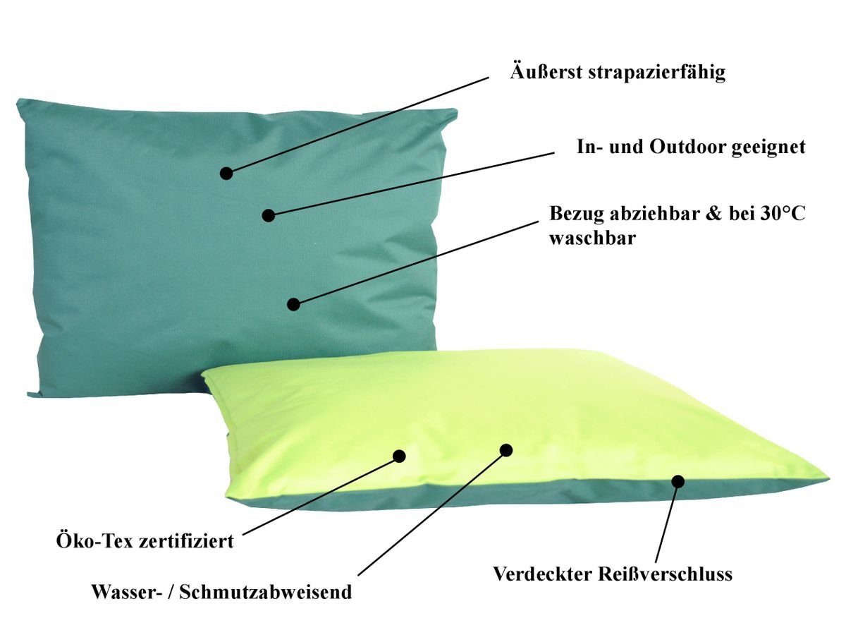 inkl. Grün Außen Outdoor mit JACK geeignet für Kissen JACK Füllung, Wende & Lotus-Effekt, Dunkelgrün Robust, Strapazierfähig, - Innen 30x50cm Dekokissen 2-farbiges Dekokissen