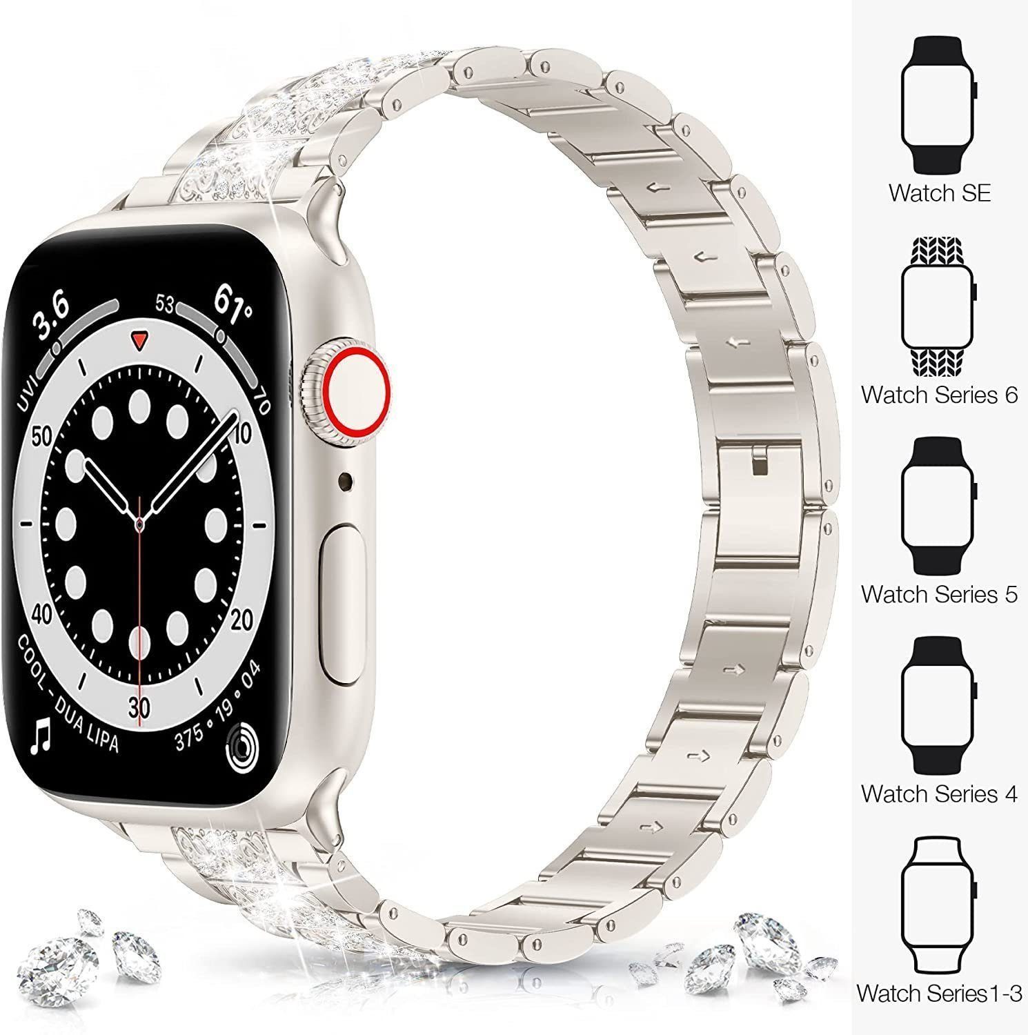 KINSI Smartwatch-Armband Watch Band, Armband, Band für Apple Watch, für iWatch, 38/40/ 41 mm, Passend für Apple Watch Series 1–11 und SE Modelle – Bild 5 von 5