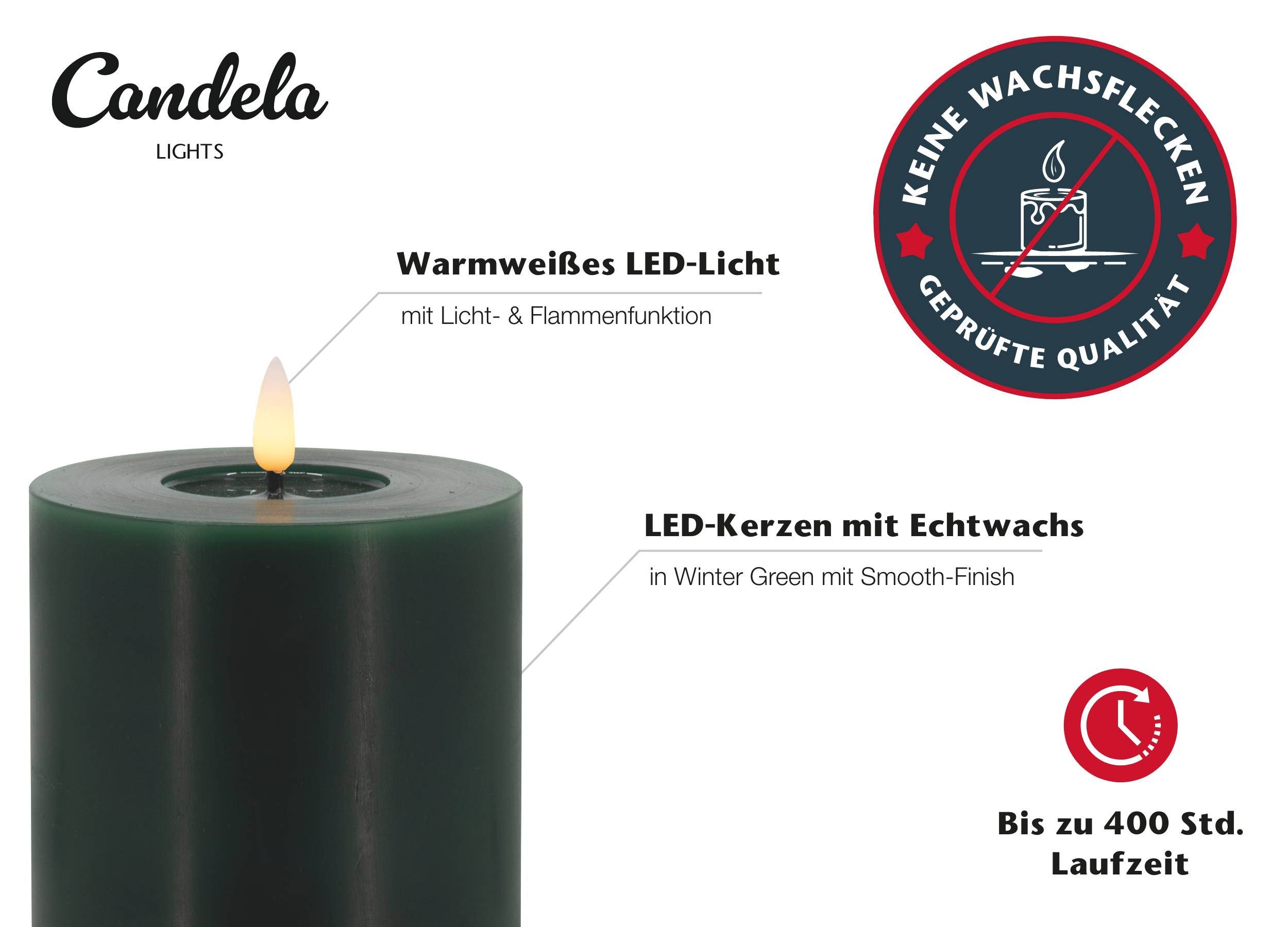 LC Home LED-Kerze Candela Lights LED Kerzen 4er Set Winter glatt Echtwachs (4-tlg)