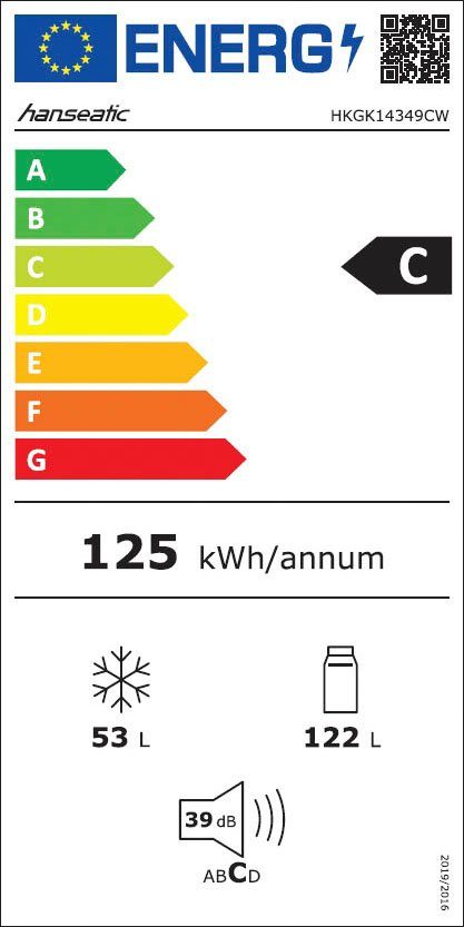 Energieeffizienzklasse: 