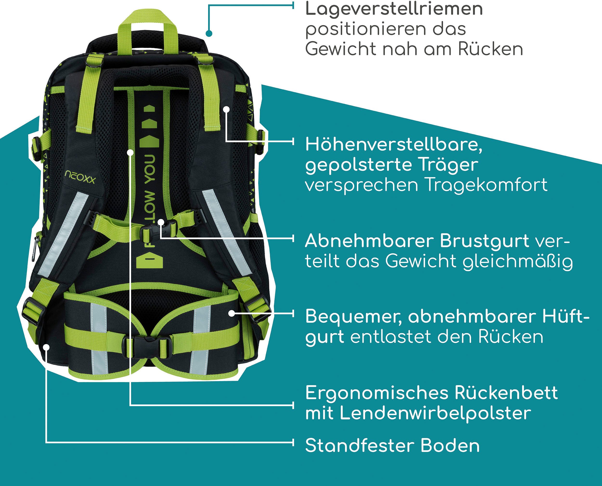 neoxx Schulrucksack Active Pro
