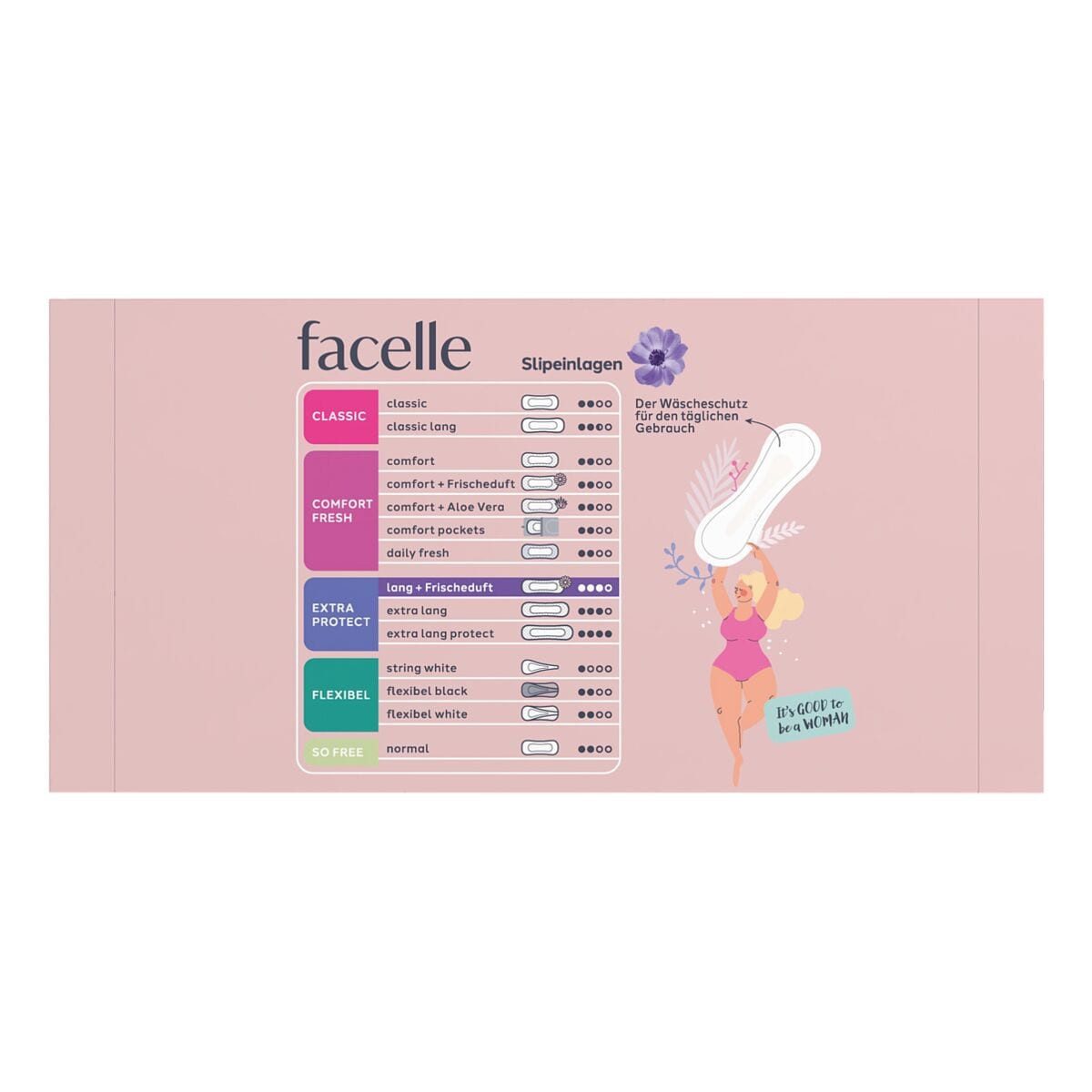 facelle Slip-Einlage lang mit Frischeduft, 35 Stück