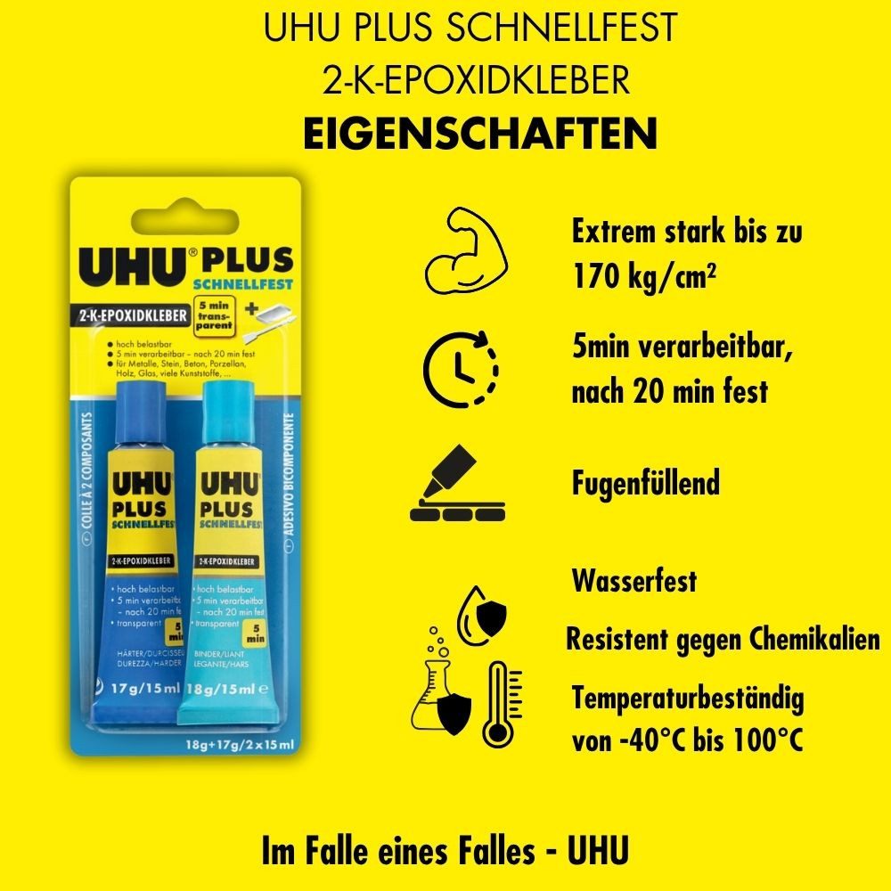 UHU Montagekleber UHU plus schnellfest 35 g
