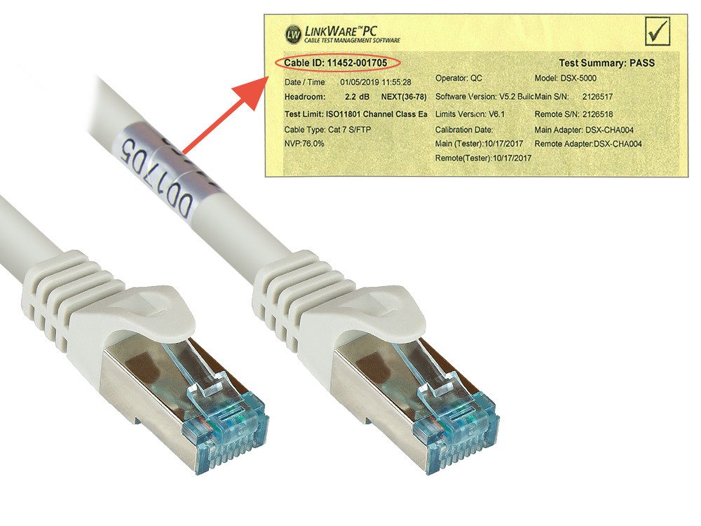 GOOD CONNECTIONS Patchkabel Ethernet Netzwerkkabel, RJ45 Stecker gerade, RJ45 Stecker gerade (750 cm)