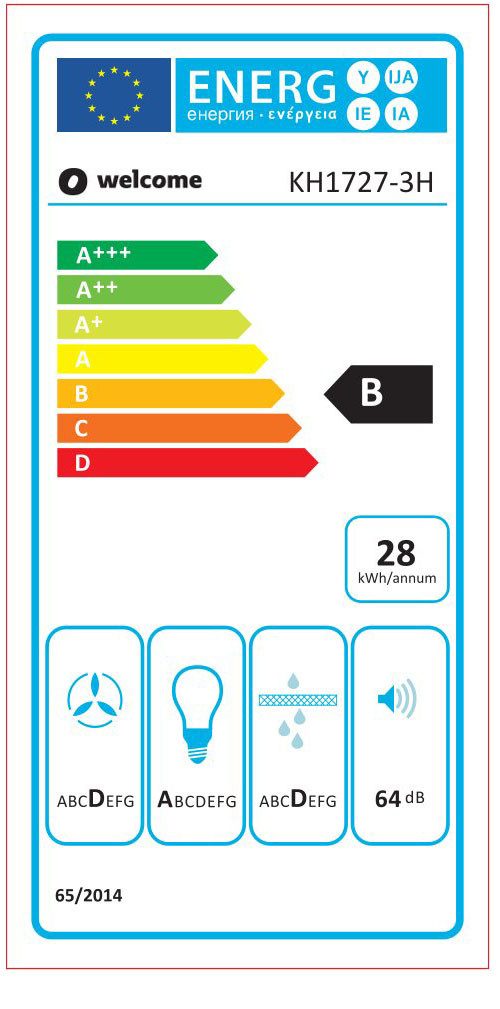 Energieeffizienzklasse: 
