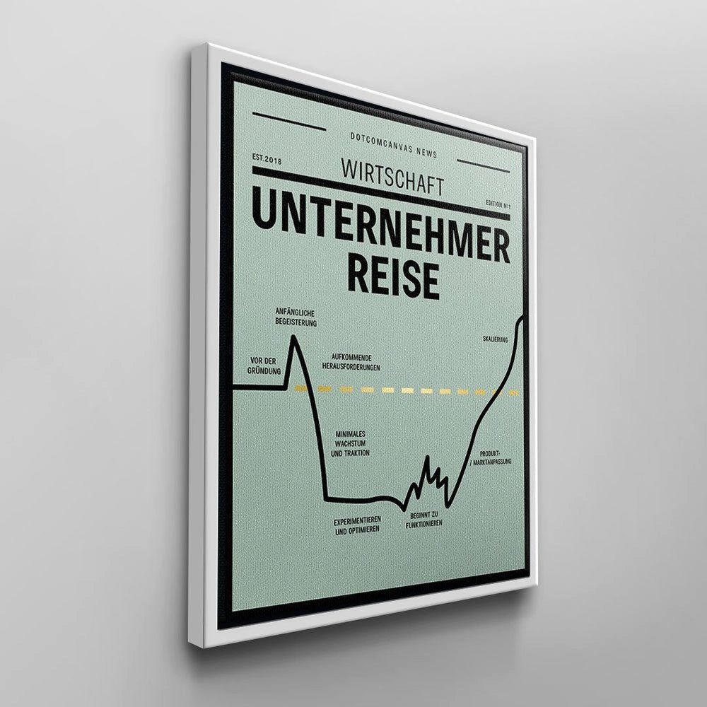 Motivation Leinwandbild, Wandbild Lebensenergie Englisch, von Unternehmer Rahmen schwarzer DOTCOMCANVAS® pure für