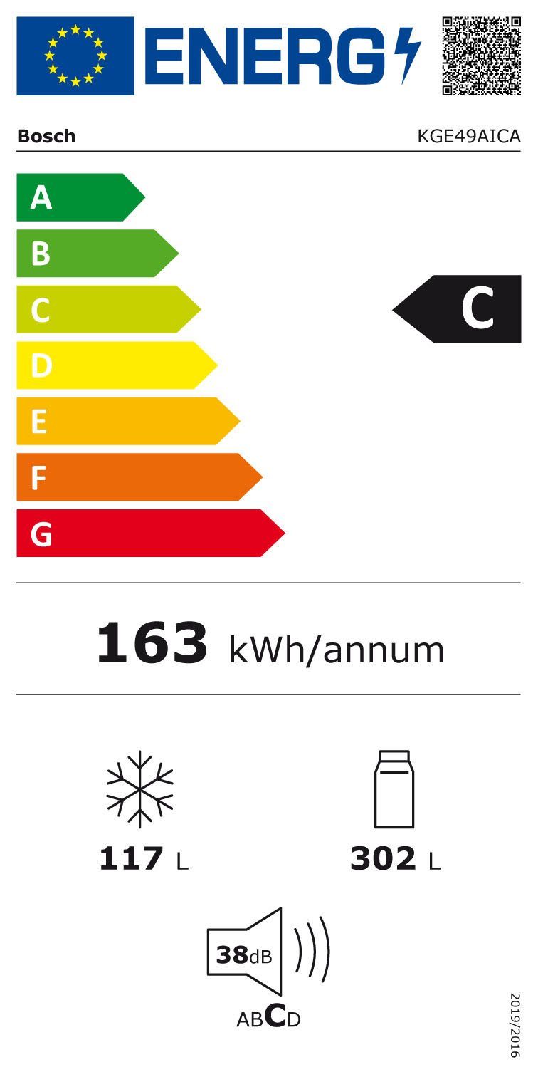 Energieeffizienzklasse: 