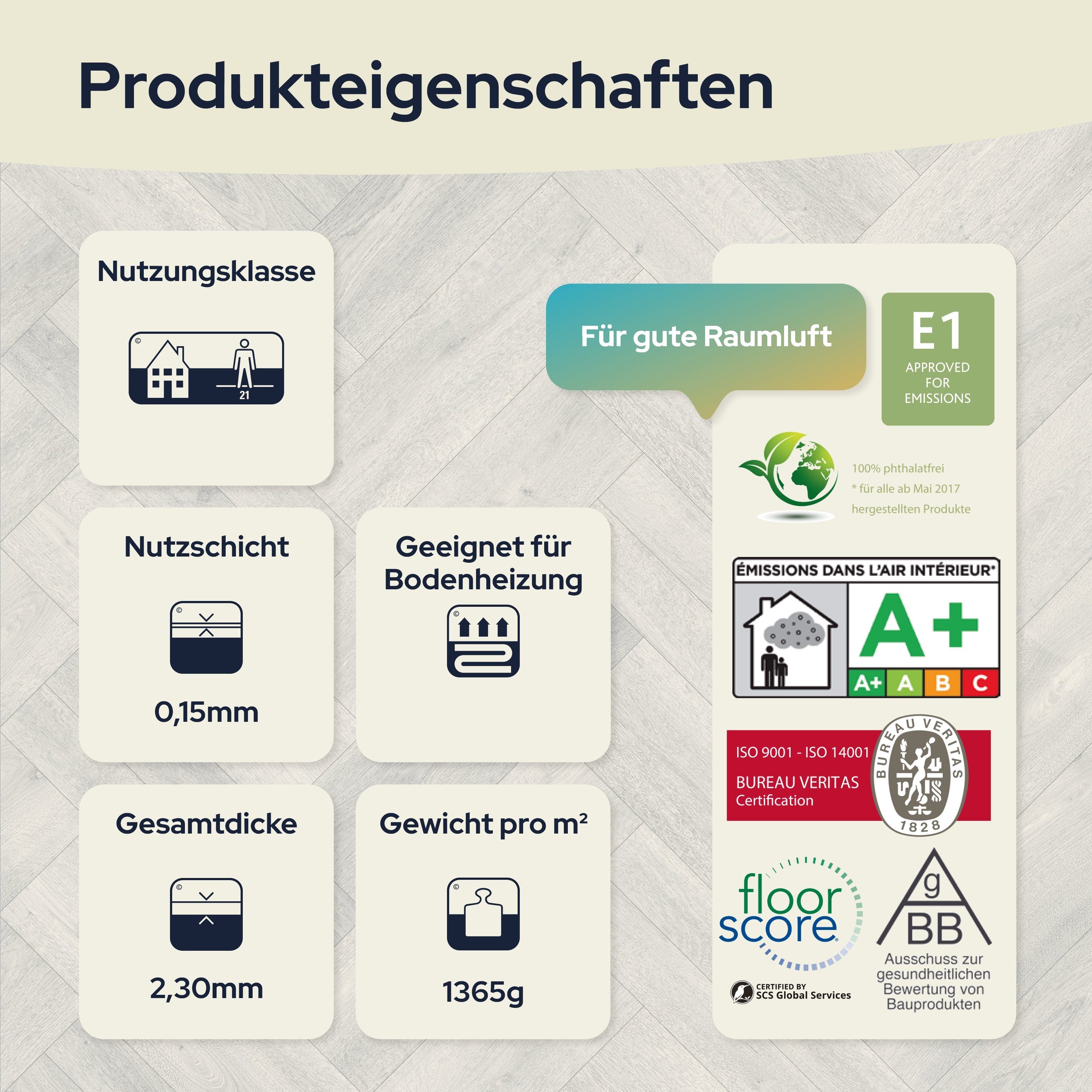 Primaflor-Ideen in Textil Vinylboden PVC TURIN - Fischgrät Weiß 009S