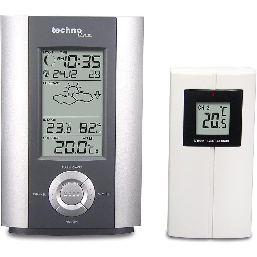 Wetterstation WS 6710