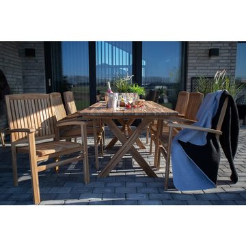 ebuy24 Gartentisch Muline Gartentisch 90x200 cm Teakholz massiv.