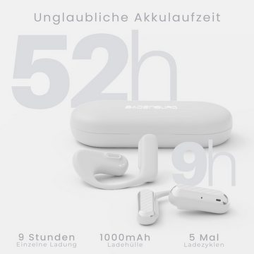 BADENBURG EarStereo 1 Open Ear Kabellose Bluetooth mit 60h Spielzeit 5.4mm Bio In-Ear-Kopfhörer (Kristallklarer Sound und intelligentes Design für unübertroffenen Musikgenuss., Fiber Treibern mit SoundPlus Algorithmus, ENC Rauschunterdrückung Büro)