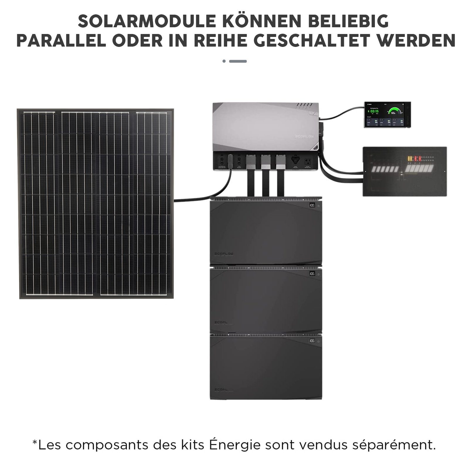 Photovoltaik, Solarmodul Wasserdichte, Wohnmobil 150W 100W-2 IP67 LETGOSPT Aufladen Solarmodul Ideal 100W / Solarpanel von Batterien 18V zum Monokristallin Garte