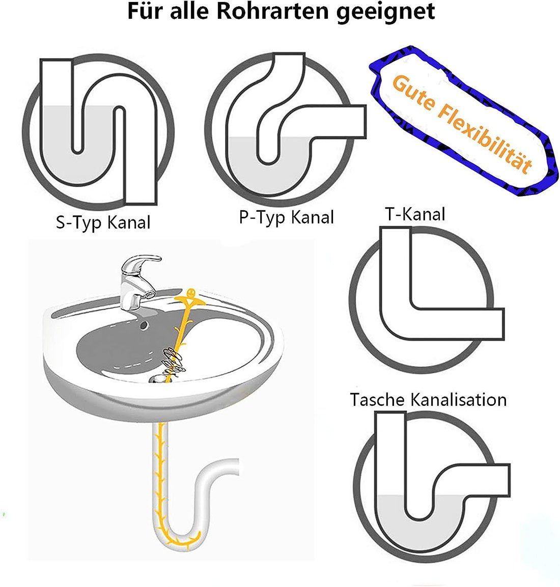 (6 Wiederverwendbare tlg) Abflussreiniger 6 CTGtree Abflussspirale, Stück Rohrreinigungsspirale