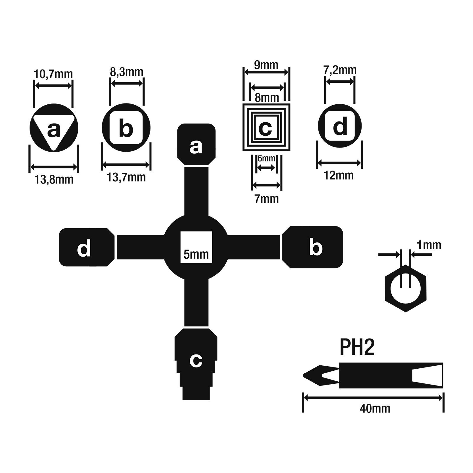 KesTek Schaltschrankschlüssel Schaltschrankschlüssel 10 in 1