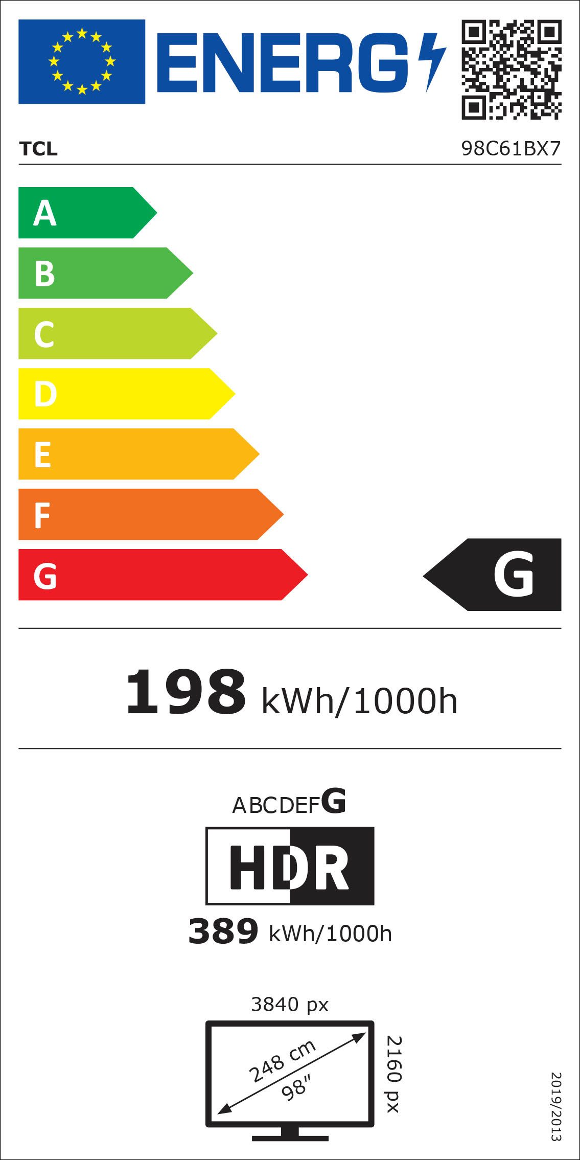 Energieeffizienzklasse: 