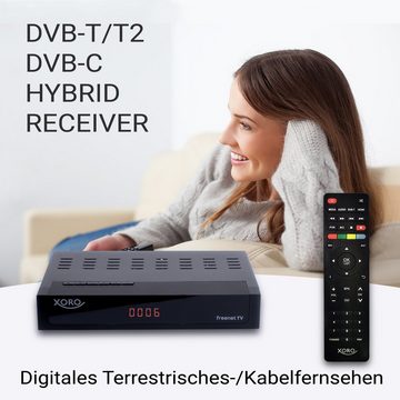 Xoro HRT 8770 TWIN DVB-T2/C mit TWIN Tuner Kabel-Receiver