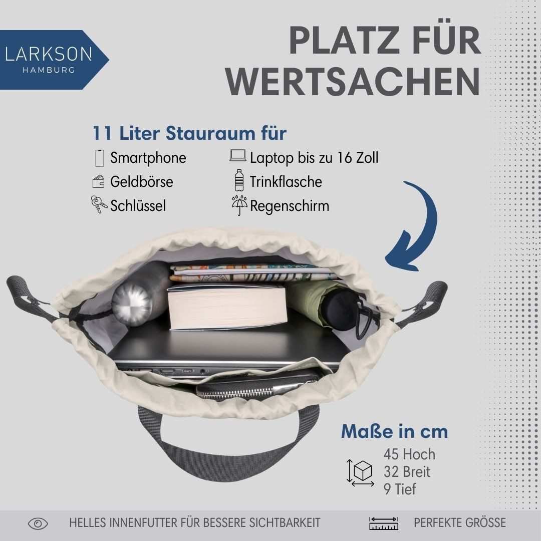 LARKSON Turnbeutel No 7 Turnbeutel Damen Herren (1-tlg), Sporttasche, Anti Diebstahl Seitentasche, Wasserabweisend – Bild 5 von 5