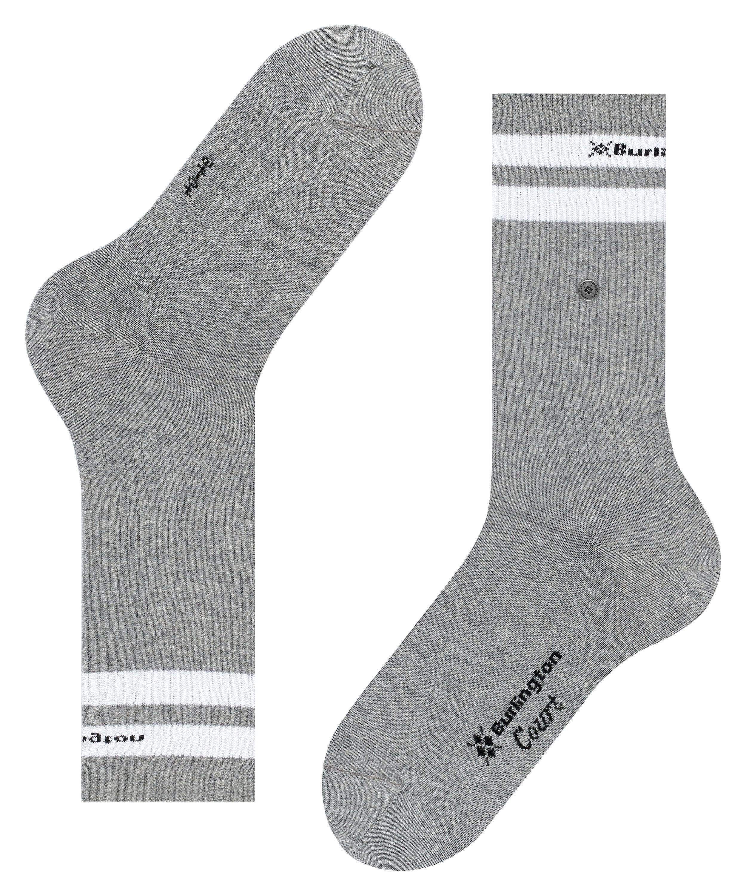 Burlington Socken