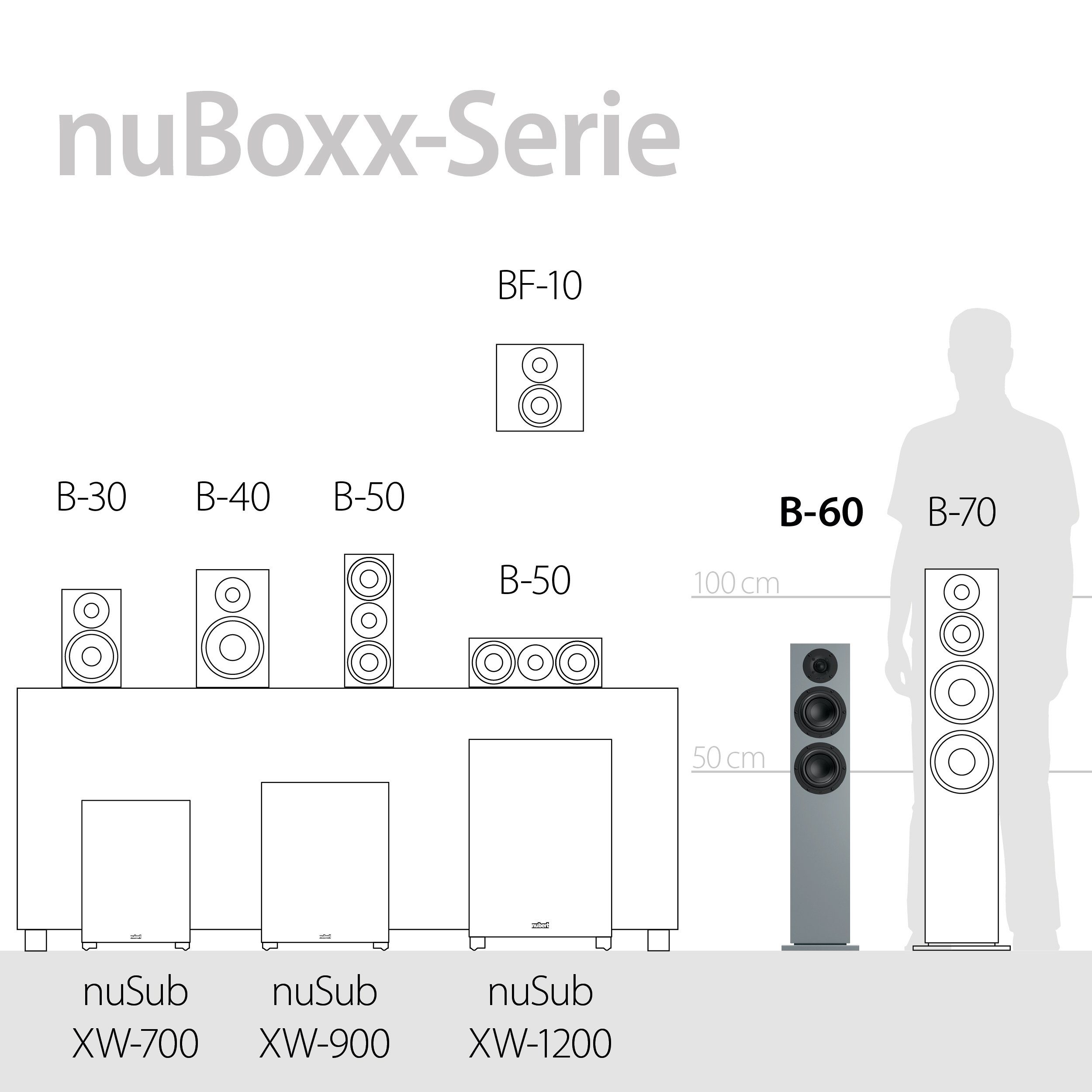 Nubert nuBoxx B-60 Stand-Lautsprecher (300 W) Weiß