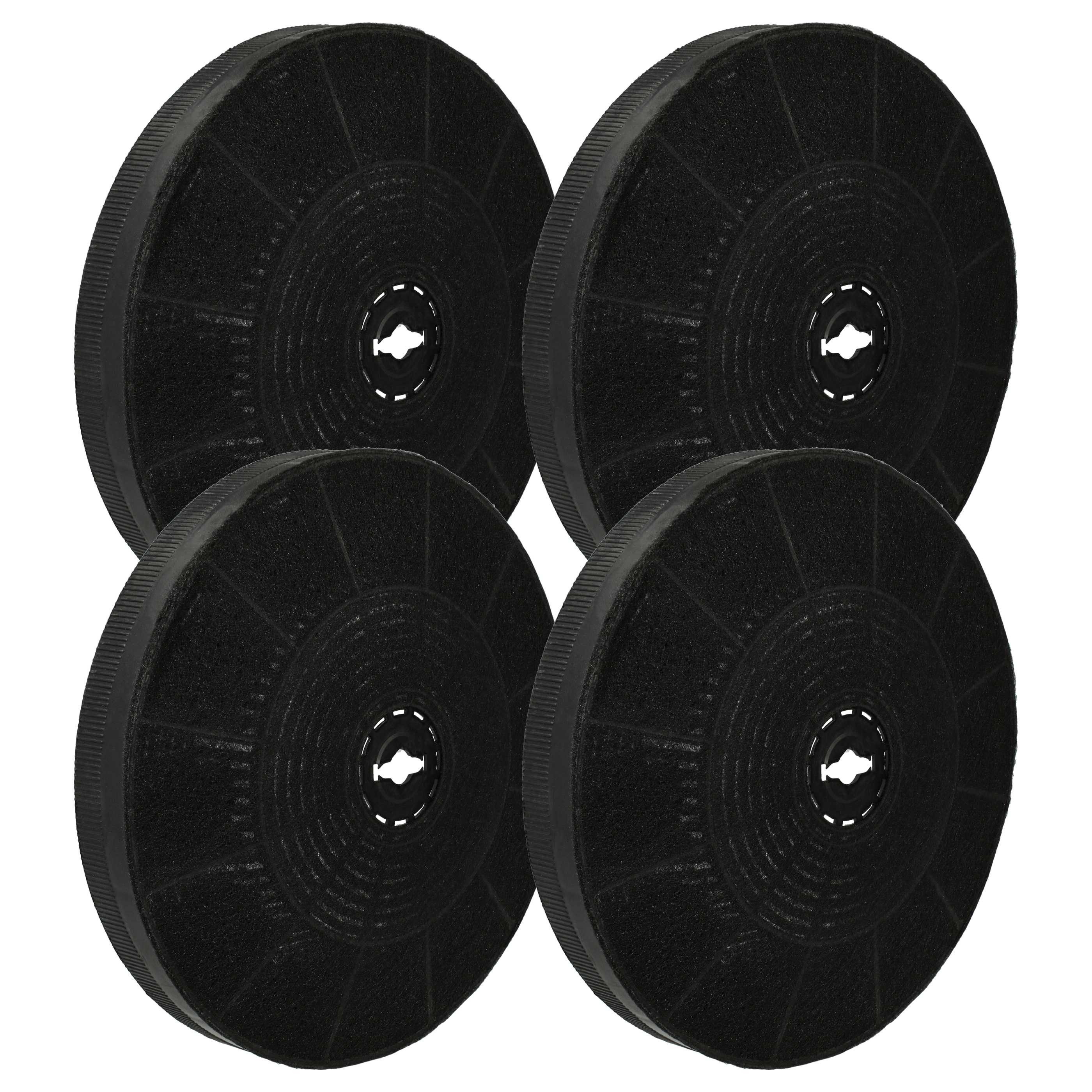vhbw Aktivkohlefilter passend für Tecnowind TW250, Zubehör für Tecnowind TW250