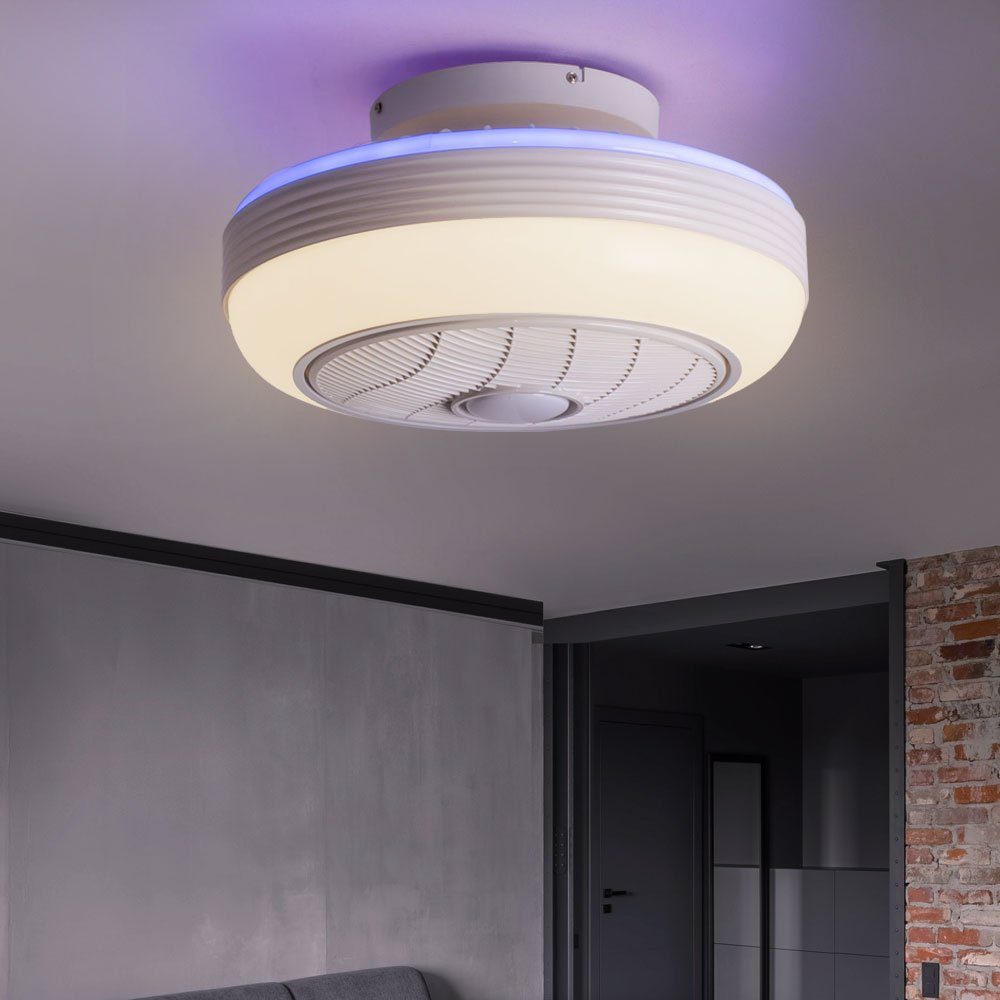 Küchen Deckenventilator, LED Decken Ventilator Lampe etc-shop backlight Timer Lüfter Kühler