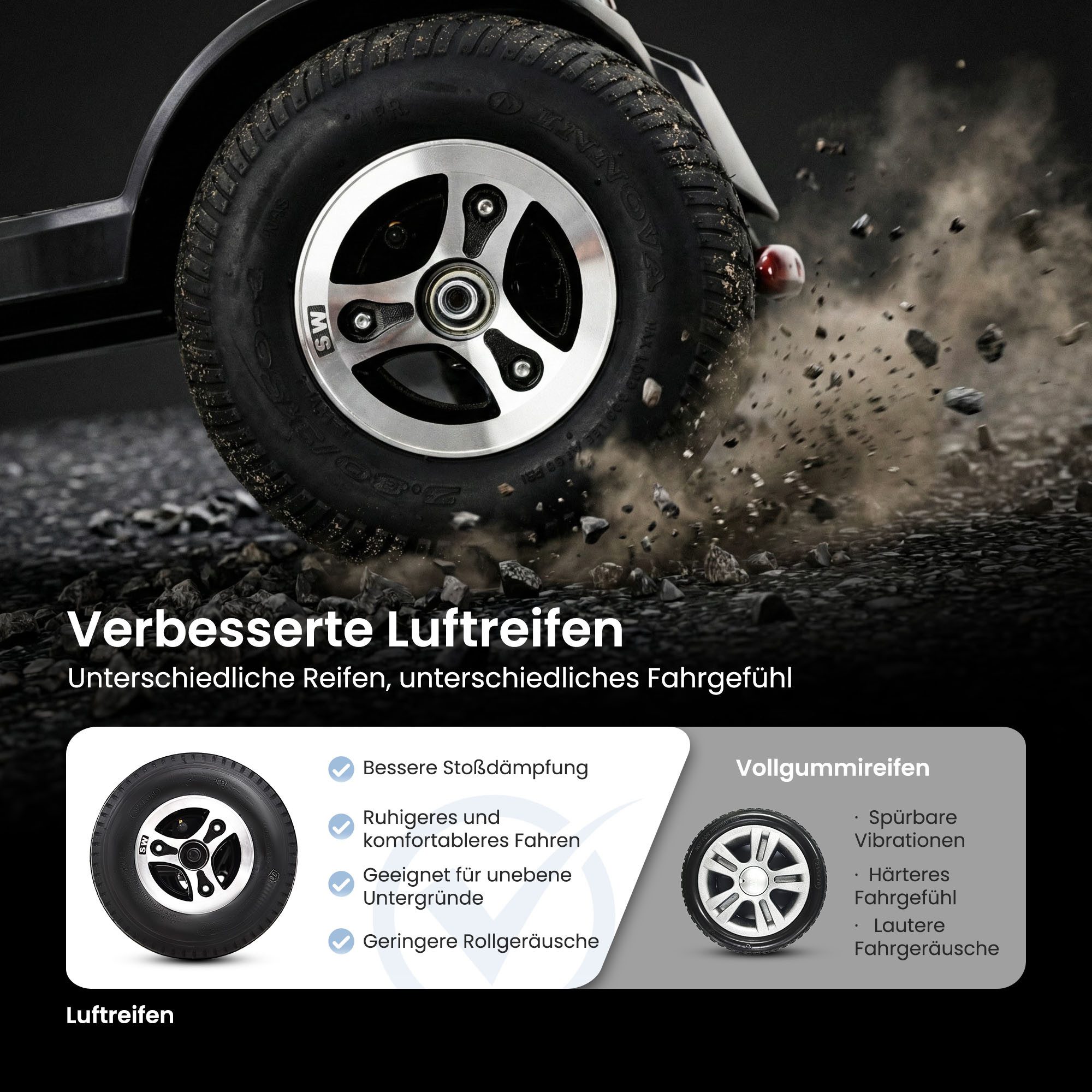 LVHOM Elektromobil 4-Rad-Scooter, faltbar, 30km Reichweite, 300W, 945MM, 136kg Tragkraft, 300 W, (360°-Drehsitz mit Kopfstütze, verstellbare Armlehnen, Integrie – Bild 5 von 5