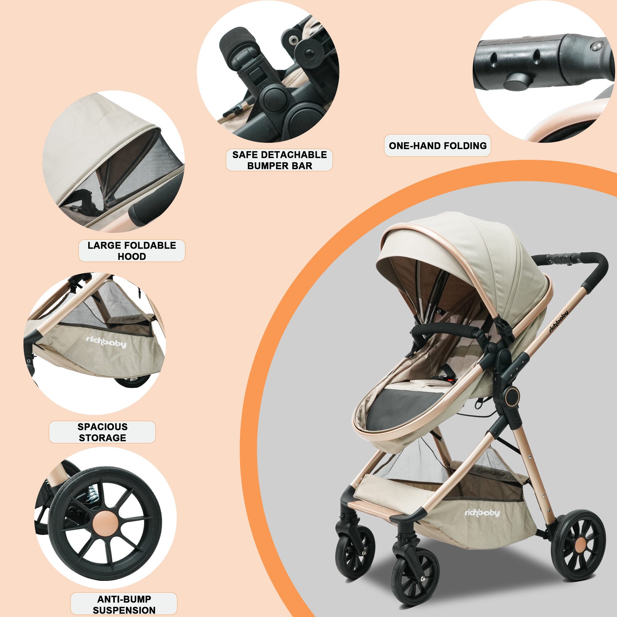 Odikalo Kombi-Kinderwagen EXQUISE V8A Kombi-Kinderwagen (umwandelbar zur Babywanne), (kompakt zusammenklappbar, mit hoher Sitzposition, verstellbarem Verdeck & Sicherheitsfunktionen – für Babys von 0 bis 36 Monaten)