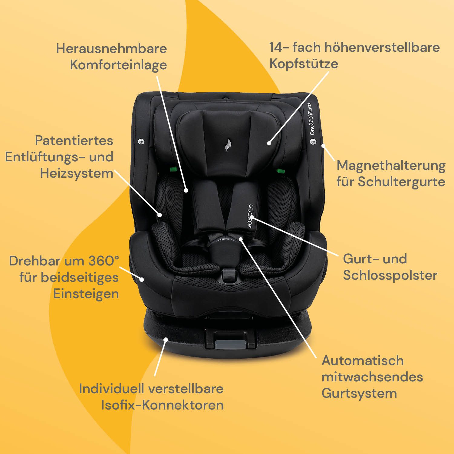 Osann Autokindersitz One360 Klimax, ab: Geburt, bis: 12 Jahre, ab: 40 cm, bis: 150 cm, 360° drehbarer Reboarder Kindersitz Isofix,40-150 cm, Klima-Funktion