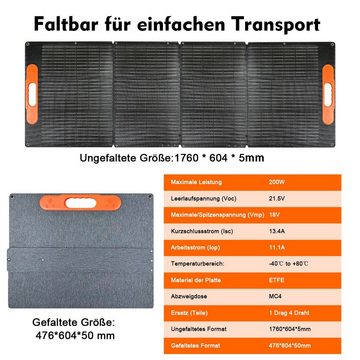 GLIESE Solarmodul 200W Portables Solarpanel Monokristallines Silizium IP67 Wasserfest